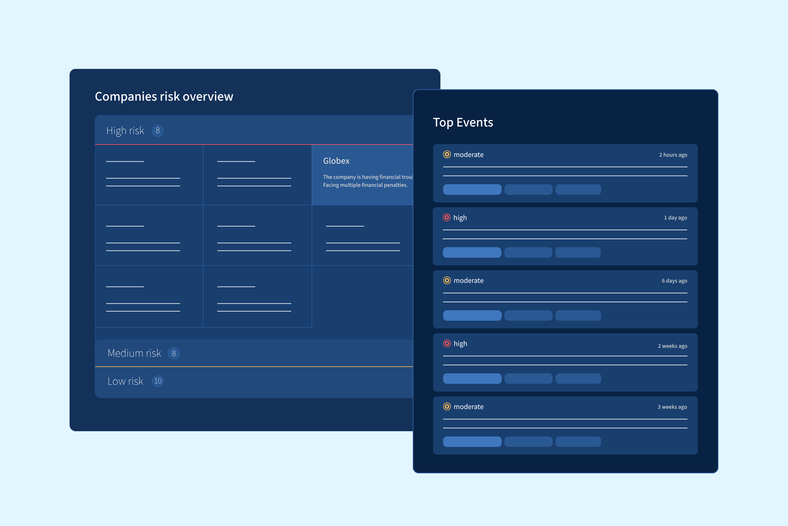 AI-Powered Operational Risk Solution - Owlin